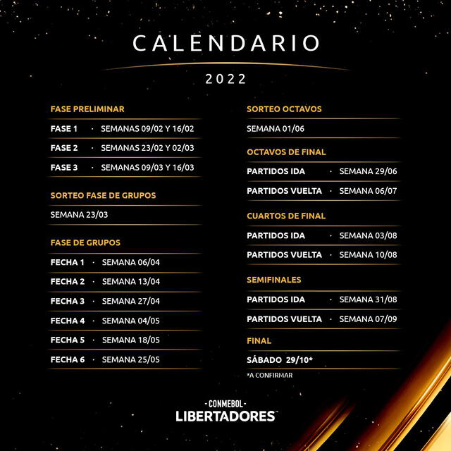 Calendario Copa Libertadores 2022. Foto: Twitter Conmebol Libertadores