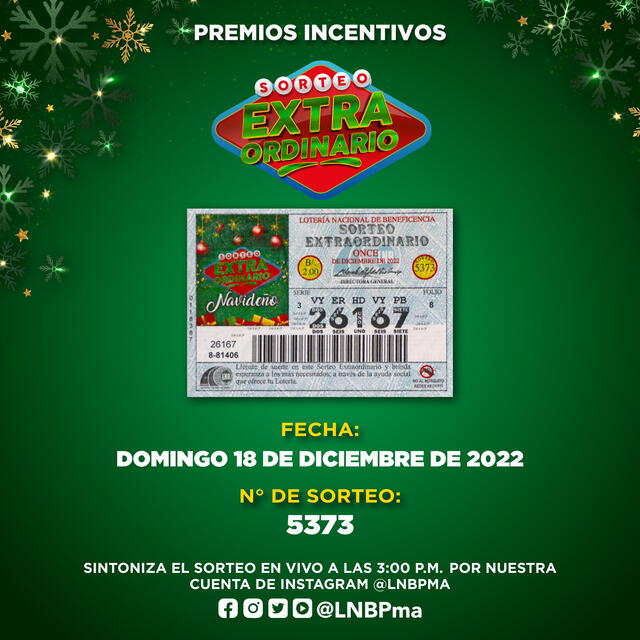 Lotería Nacional de Panamá: Resultados de la lotería de hoy, 18 de diciembre de 2022, Telemetro EN VIVO