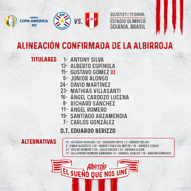 Alineación confirmada de Paraguay. Foto: selección de Paraguay