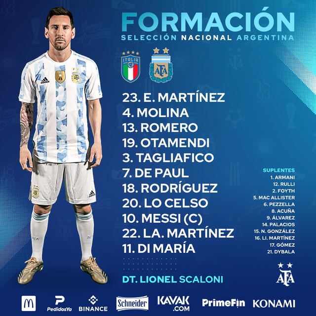 Alineación confirmada. Foto: Argentina