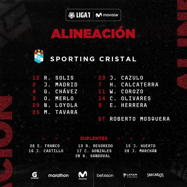 Alineación confirmada de Sporting Cristal ante Universitario. Foto: Liga 1