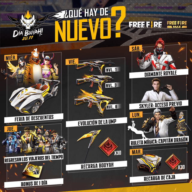 Garena Free Fire: Códigos de canje gratis 20 de septiembre 2021