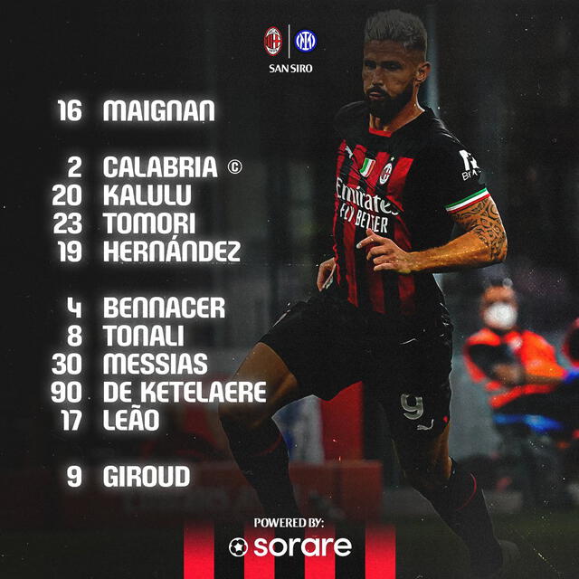 Alineación confirmada. Foto: AC Milan