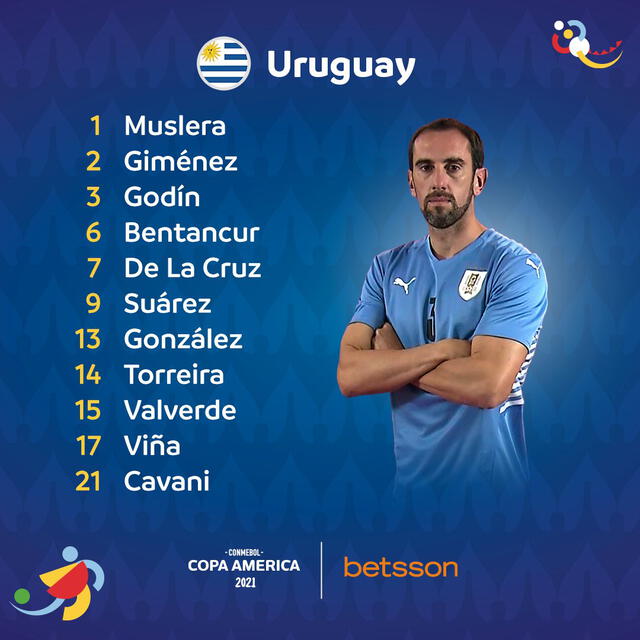Formación de Uruguay para enfrentar a Argentina