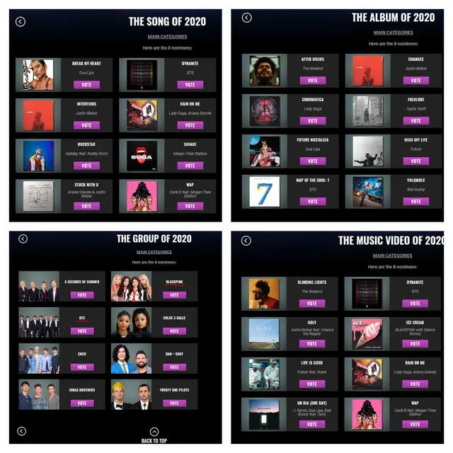 BLACKPINK y BTS: cómo votar en los People's Choice Awards 2020. Foto: E! Online