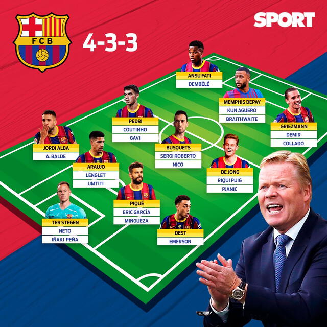Este sería el primer equipo titular de Ronald Koeman post-Messi para la temporada 2021-2022. Foto: difusión Sport