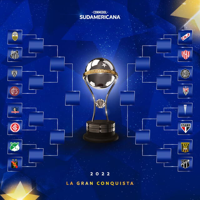 Llaves listas. Foto: Twitter Copa Sudamericana