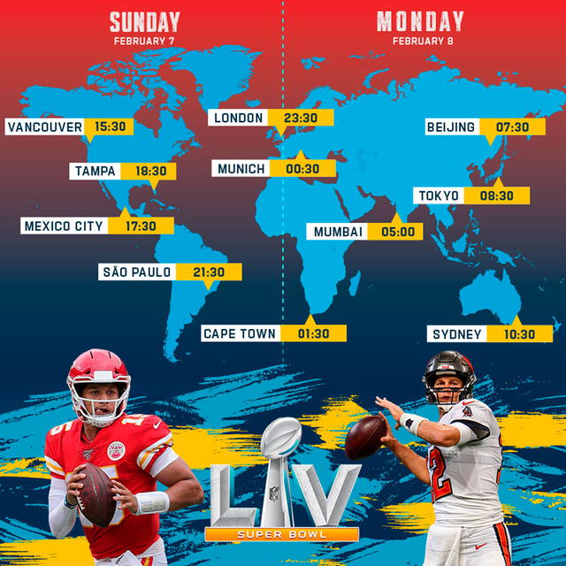 Horarios del Super Bowl 2021 en distintos lugares del mundo. Foto: NFL/Twitter