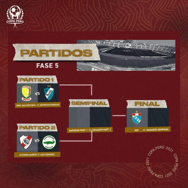Programación de la Fase 5. Fuente: Twitter Copa Perú