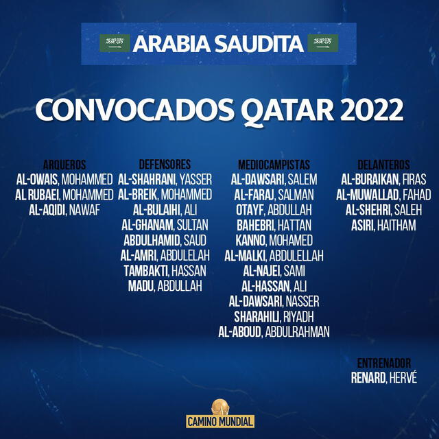 Lista de Arabia Saudita para el Mundial Qatar 2022. Foto: Twitter