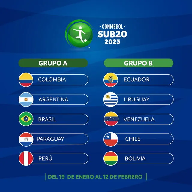 Grupos del sudamericano sub-20 Colombia 2023. Foto: Conmebol