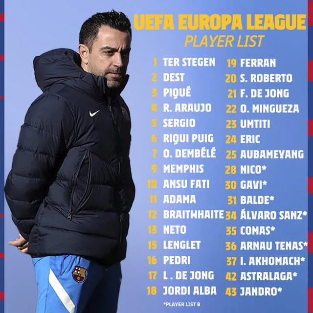 Lista de jugadores elegidos por Xavi Hernández. Foto: FC Barcelona