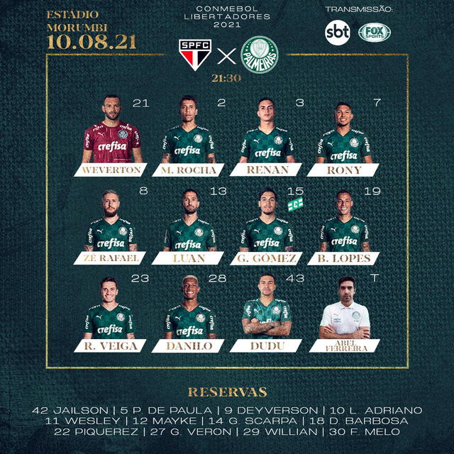 Alineación oficial del Verdao. Foto: Palmeiras