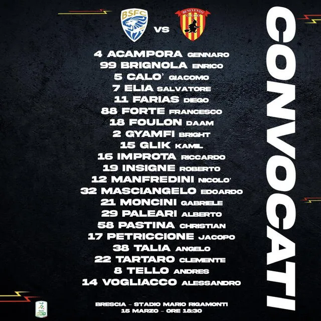 Lista de convocados de Benevento. Foto: Benevento/Twitter