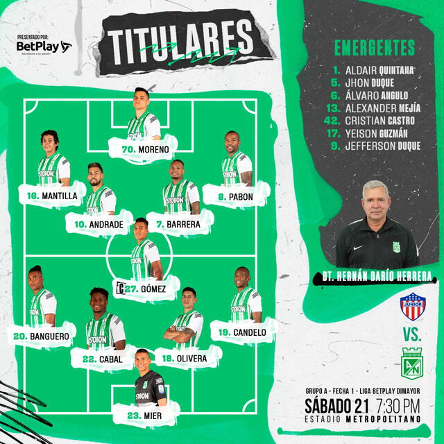 Alineación oficial de Atlético Nacional. Foto: Atlético Nacional