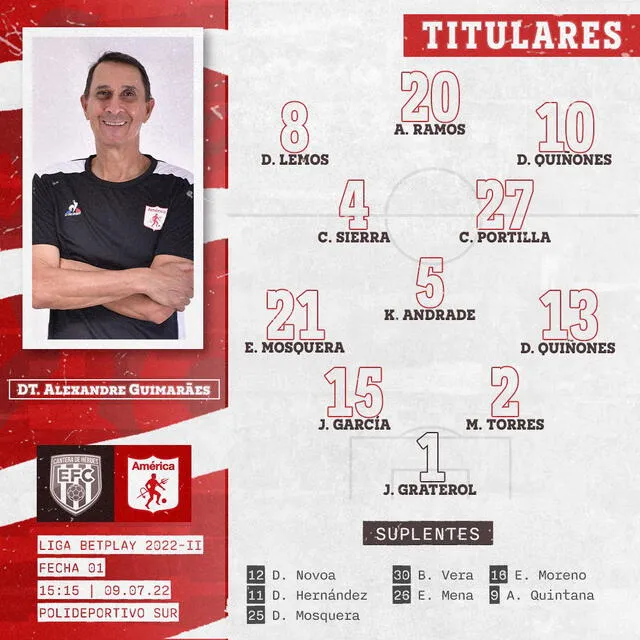 Alineación de América de Cali. Foto: América de Cali