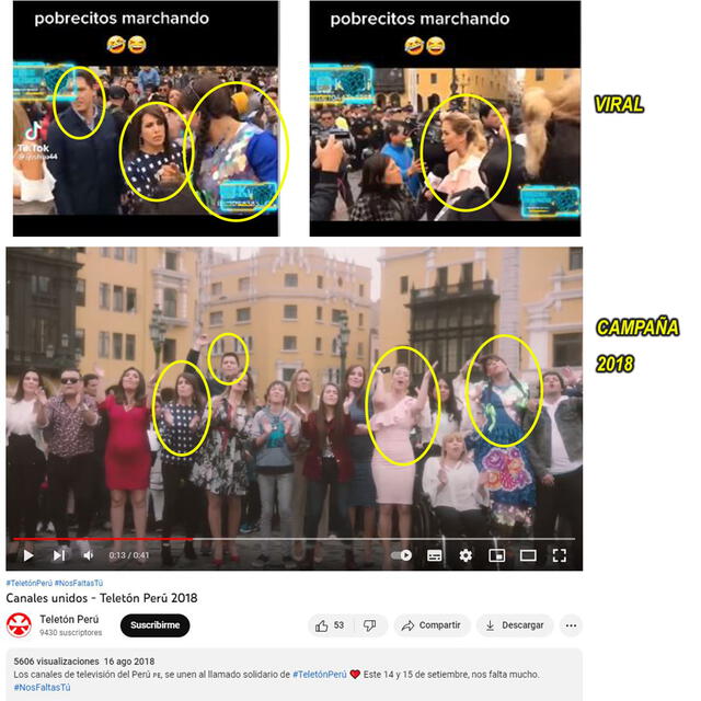 La comparación evidencia a los personajes de la TV con la misma vestimenta. Foto: capturas en Facebook y Youtube / Teletón Perú.