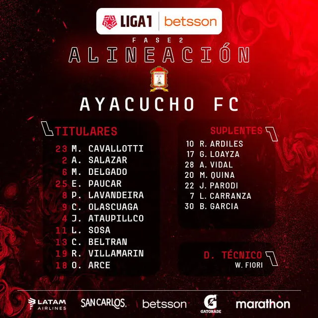 Tuit de Ayacucho FC