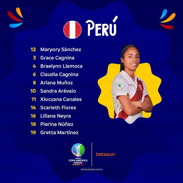 Alineación de Perú: Twitter Copa América