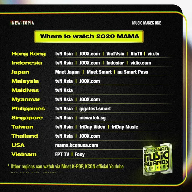 MAMA 2020, Mnet Asian Music Awards, BTS, en vivo