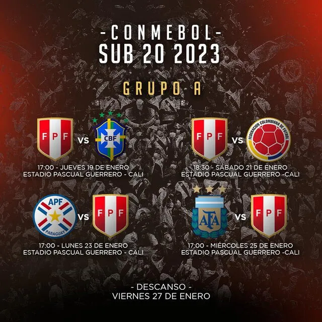 Fixture de la selección peruana en el Sudamericano sub-20. Foto: FPF