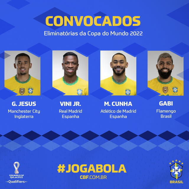 Los convocados de Brasil para enfrentar a Ecuador y Paraguay. Foto: Twitter selección Brasil