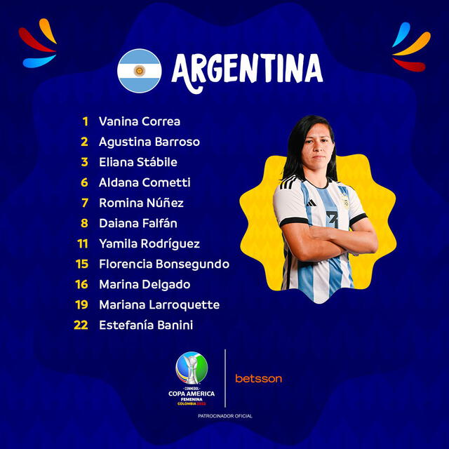 Formación inicial de Argentina. Foto: Copa América