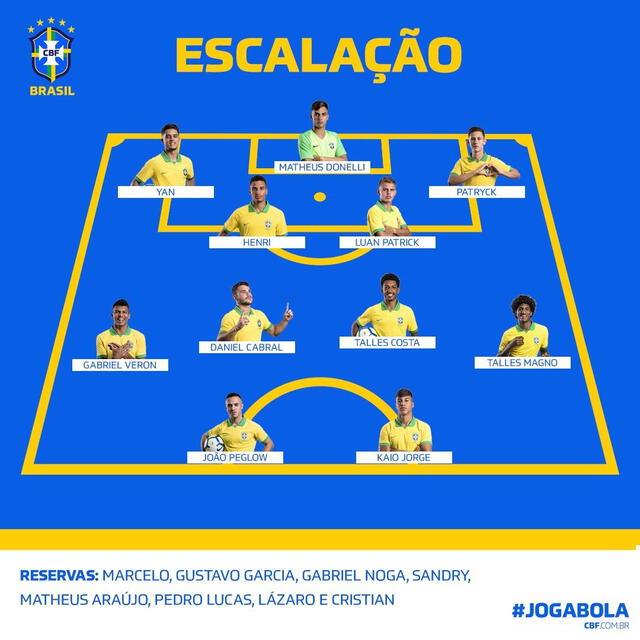 Selección brasileña