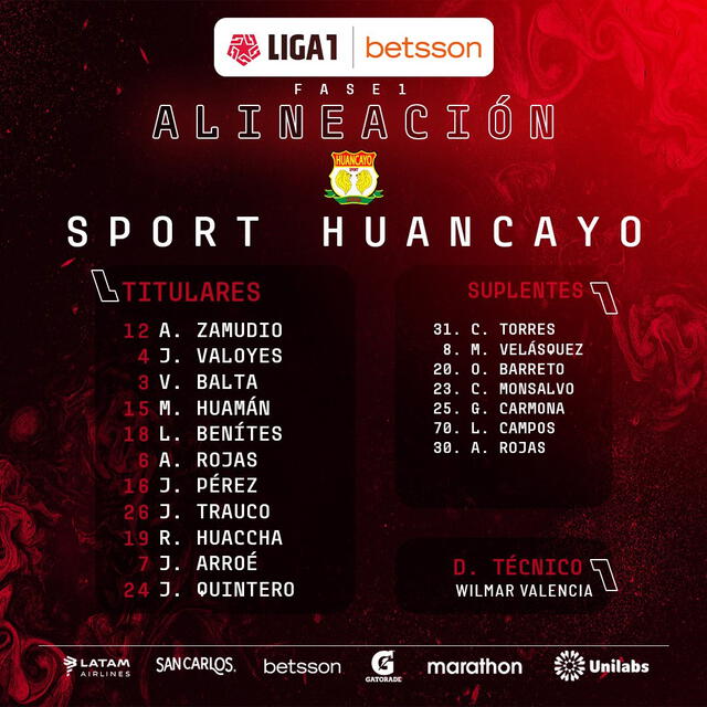 Alineación confirmada del Sport Huancayo.
