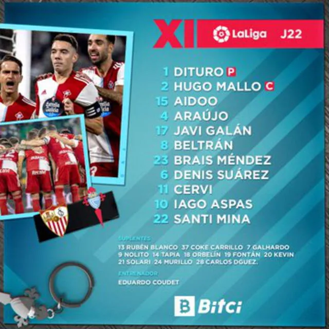 Alineaciones confirmadas del Sevilla y Celta por LaLiga