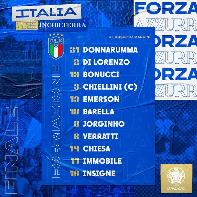 Así formará la Azzurri para la final de la Euro. Foto: Twitter