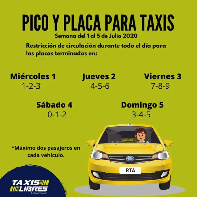 Restricción vehicular del 'Pico y Placa' en Cali para la semana del 1 al 5 de julio de 2020. (Foto: Twitter/Taxis Libres)