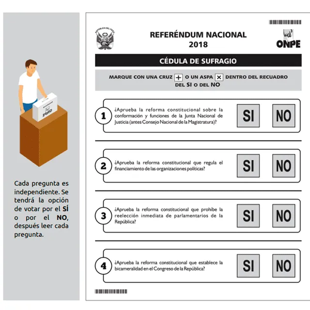 Cédula de votación 2018 del referéndum