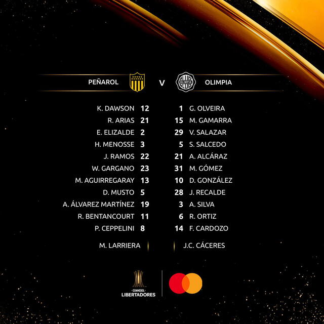 Alineaciones confirmadas Peñarol vs. Olimpia. Foto: Conmebol Libertadores