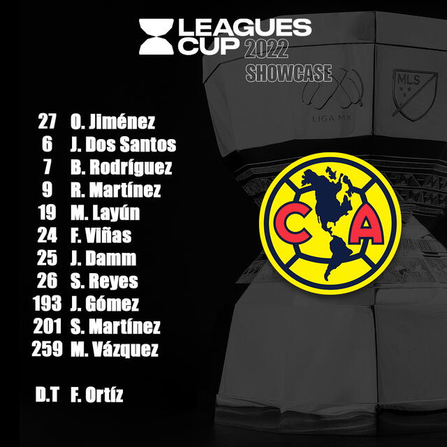 Alineaciones de América