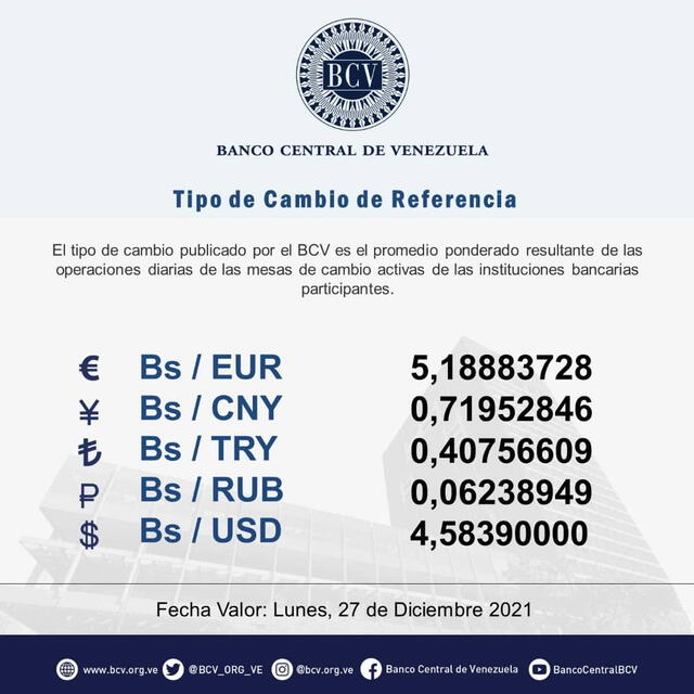 DolarToday y Monitor Dólar: precio del dólar HOY, domingo 26 de diciembre, en Venezuela