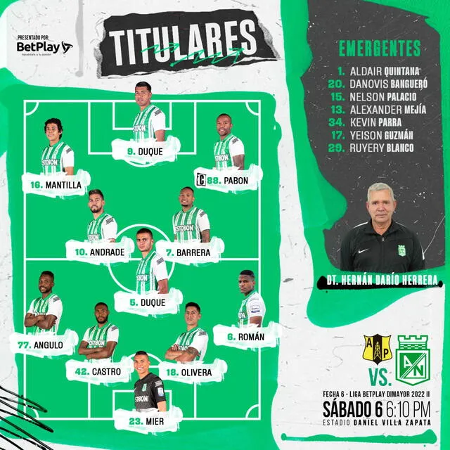 Alineaciones confirmadas