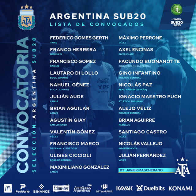 Convocados de Argentina para el Sudamericano sub-20. Foto: Selección Argentina