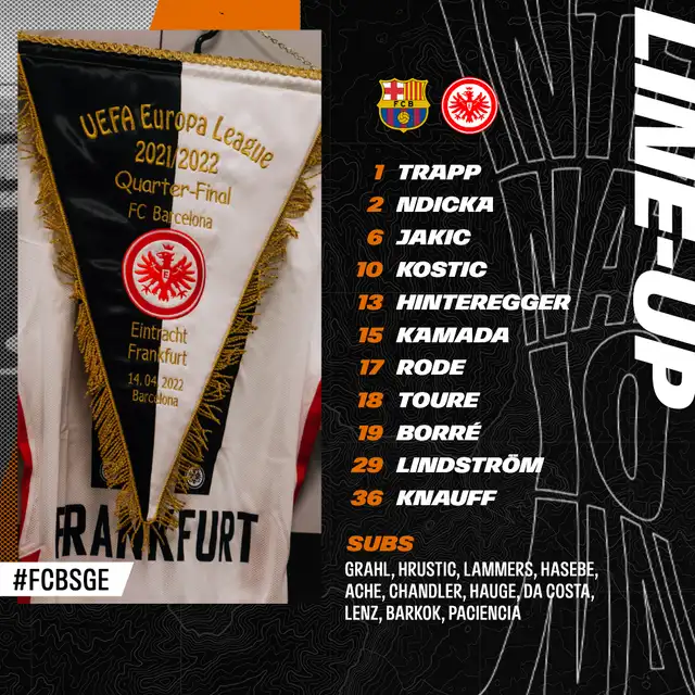 Alineaciones de Eintracht Frankfurt