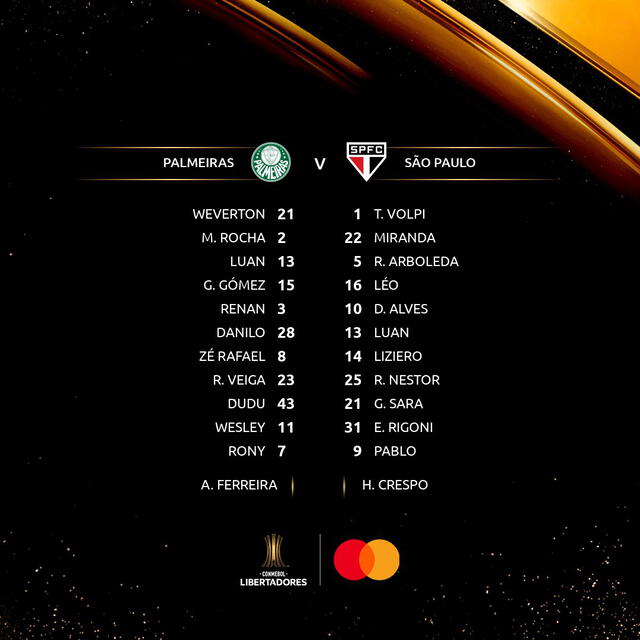 Foto: Conmebol Sudamericana