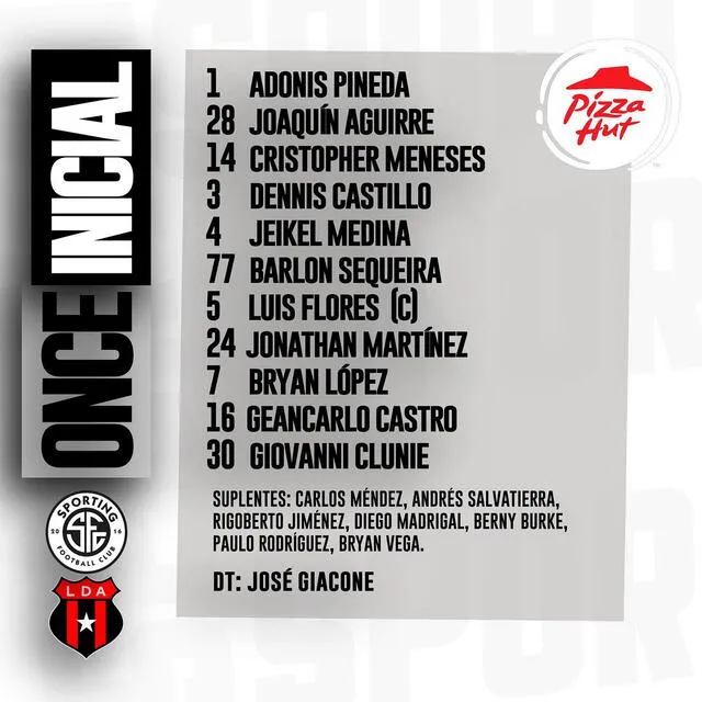 Así forma San José para enfrentar a Alajualense. Foto: Sporting FC Así forma San José para enfrentar a Alajualense. Foto: Sporting FC