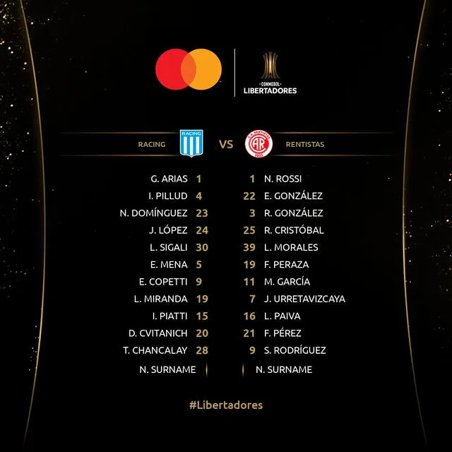 Once de Racing y de Rentistas para el duelo de la Copa Libertadores 2021