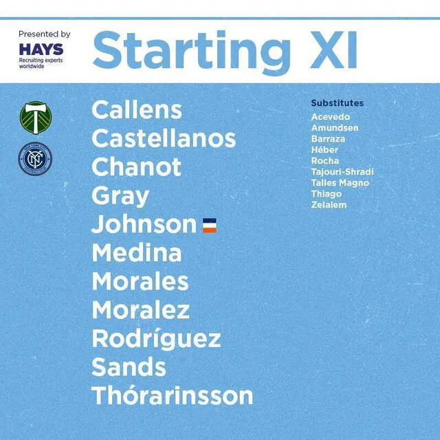 Titulares de New York City FC. Foto: New York City FC