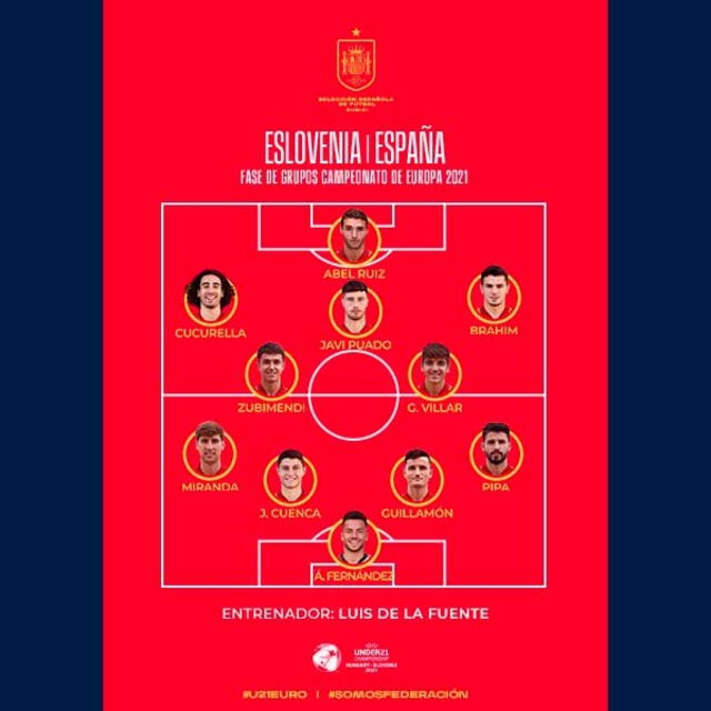 Alineación confirmada de España.