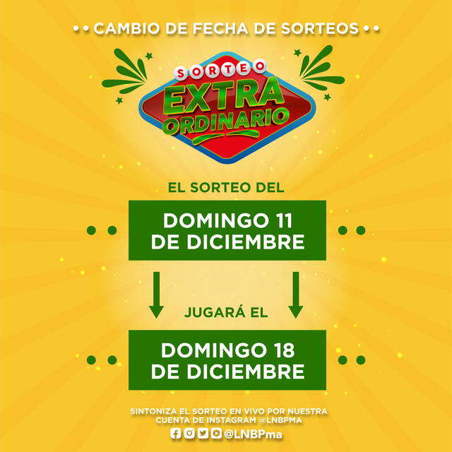 Lotería Nacional de Panamá: Resultados de la lotería de hoy, 18 de diciembre de 2022, Telemetro EN VIVO