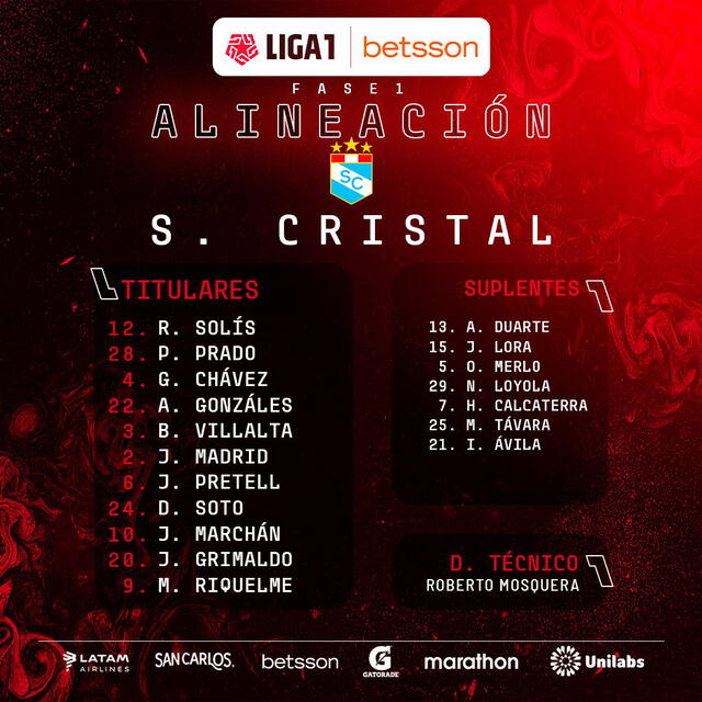 Once de Sporting Cristal para el duelo con César Vallejo