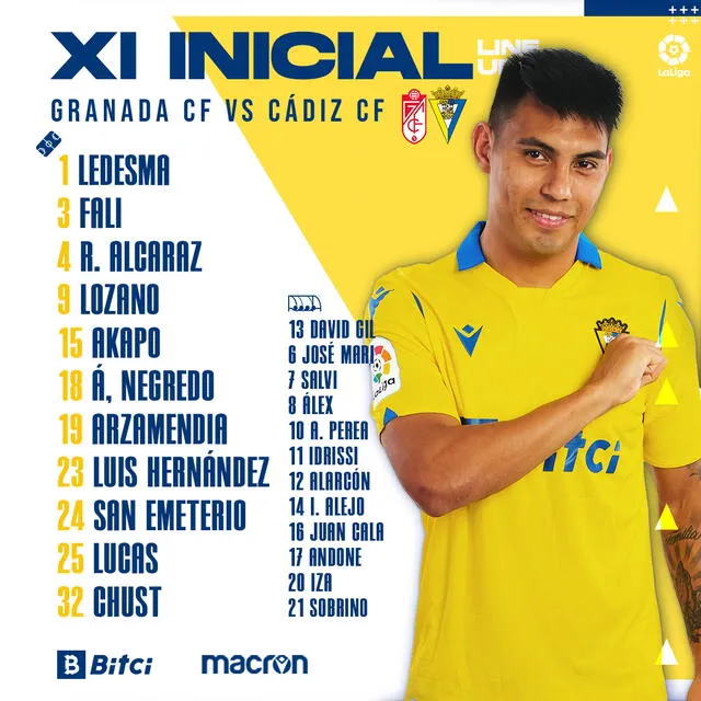 Once titular de Cádiz. Foto: Twitter Cádiz