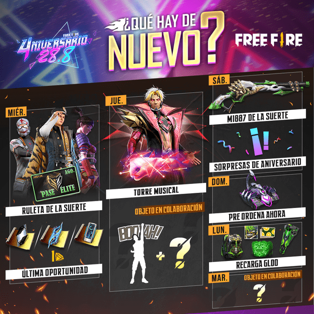 Agenda semanal de Free Fire