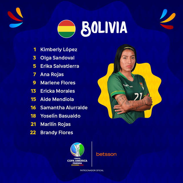 Equipo titular de Bolivia. Foto: Copa América