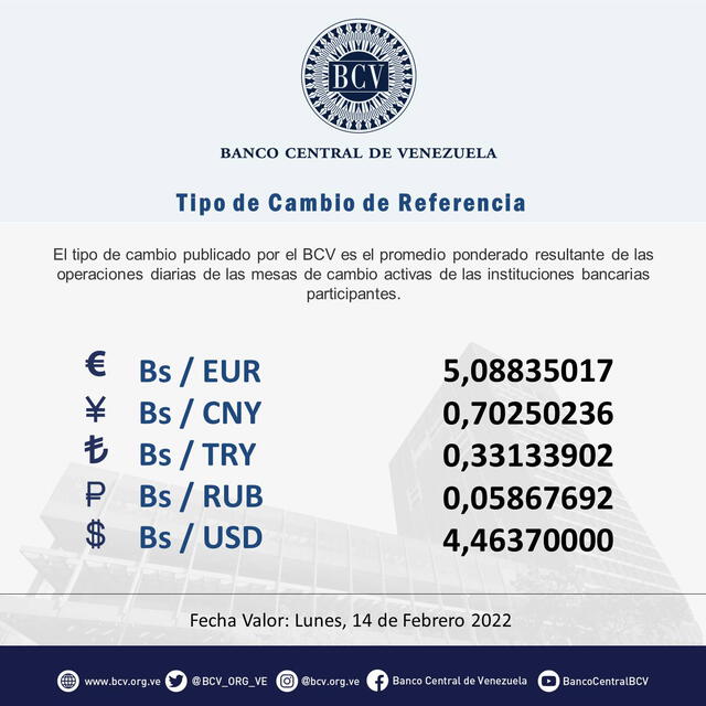 Dólar BCV hoy, sábado 12 de febrero, en Banco Central de Venezuela: tasa del dólar oficial